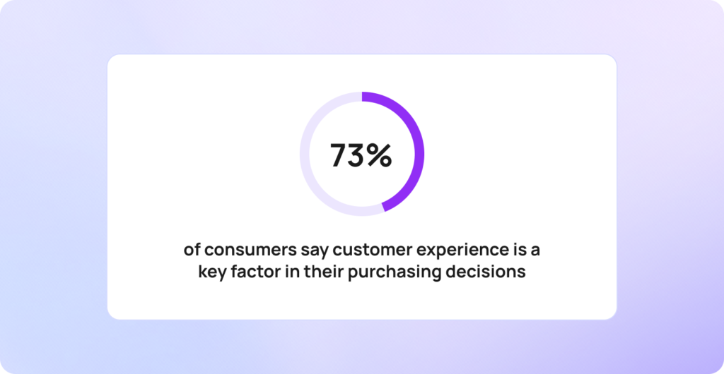 Why Does Customer Experience Automation Matter?