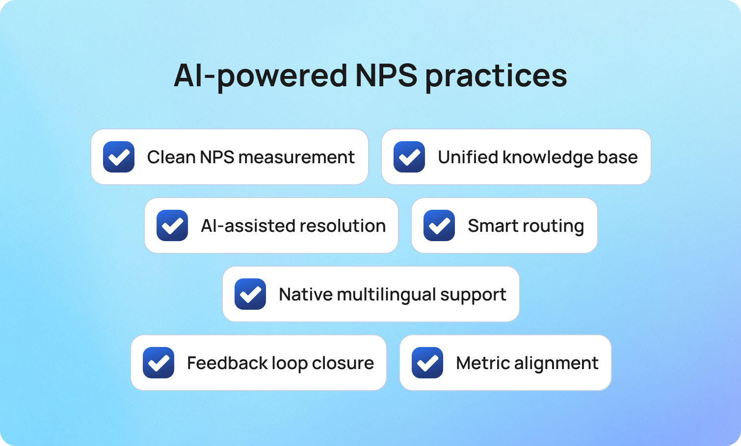 AI powered NPS practices