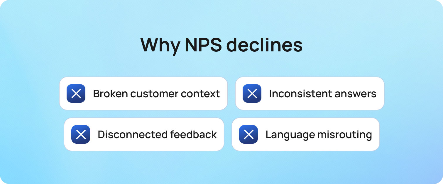 Why NPS declines