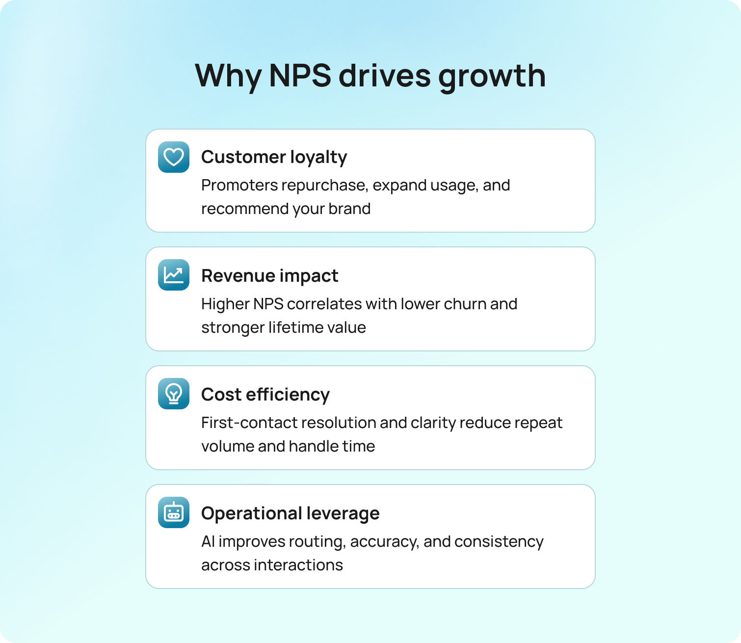 Why NPS drives growth