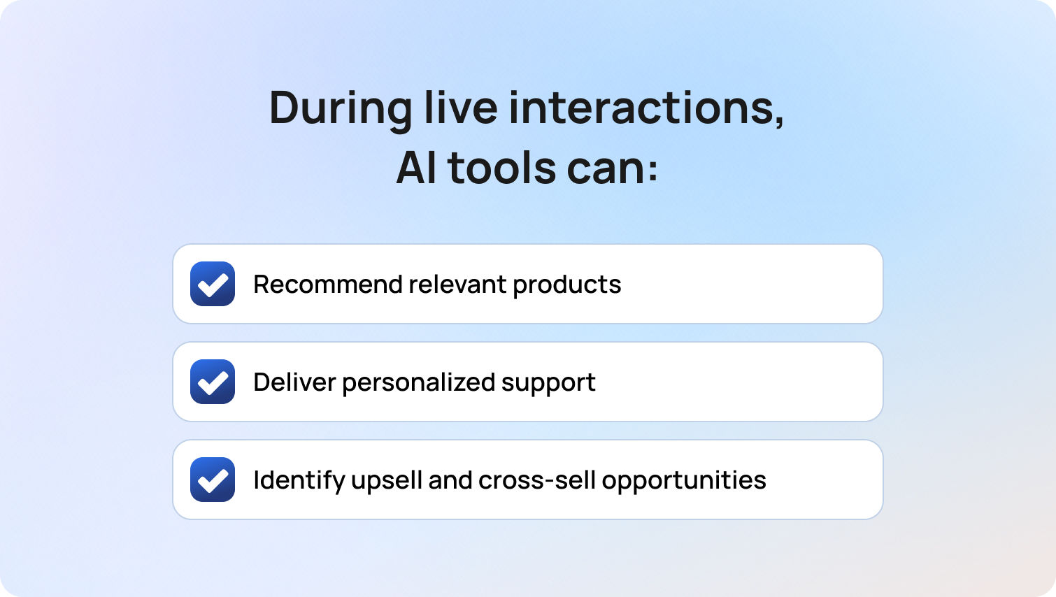 Business Impact and Profitability Enhancement