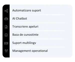 Functionalitati