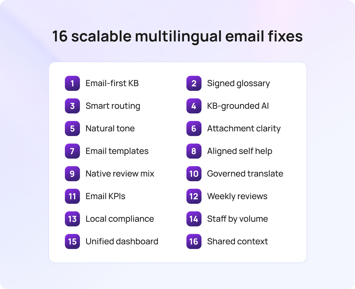 16 scalable multilingual email fixes