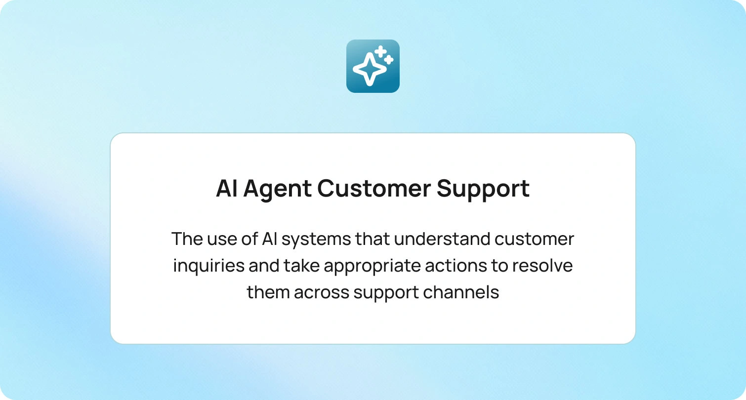 AI Agent Customer Support