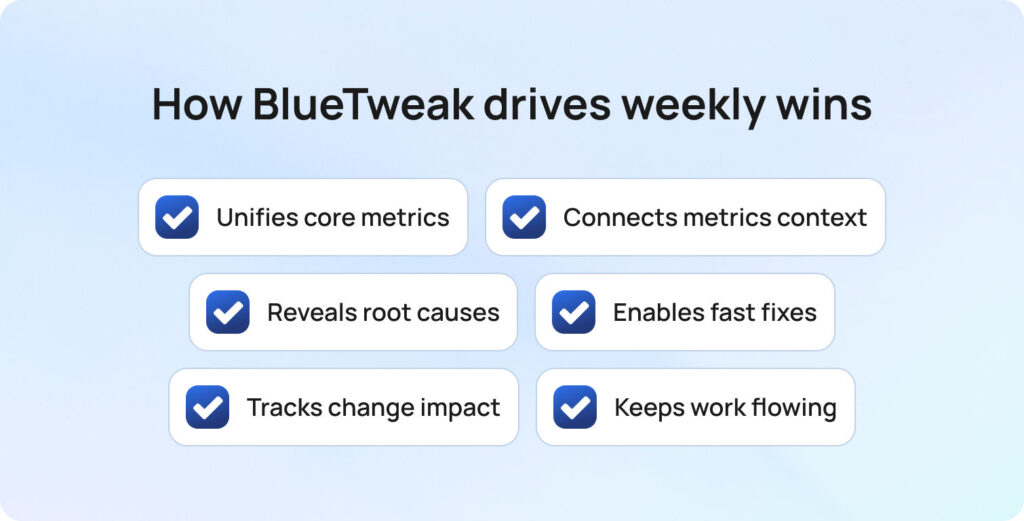 How BlueTweak drives weekly wins