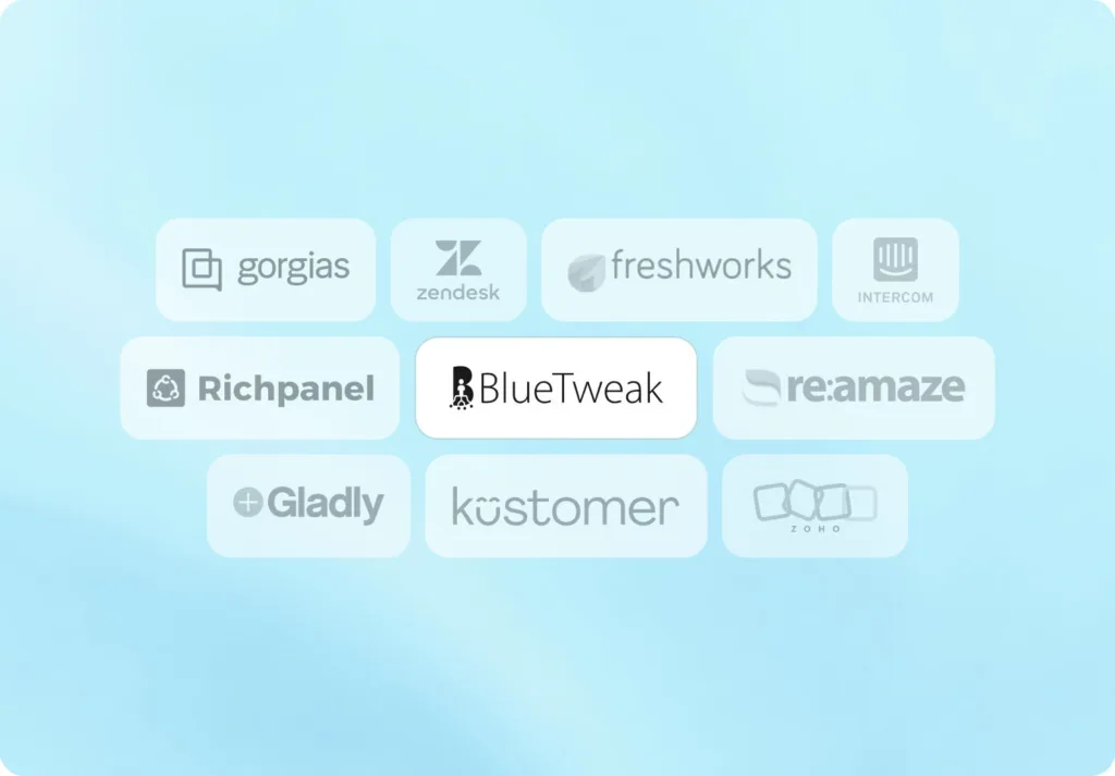 10 Best Ecommerce Help Desk Software Options in 2026