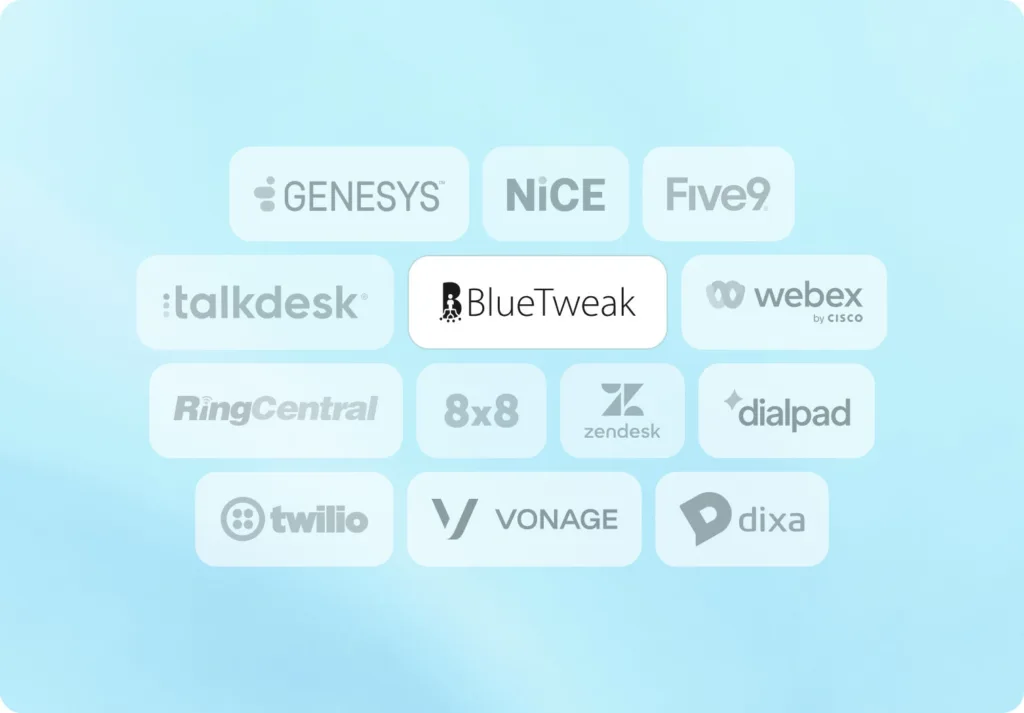 15 Best Omnichannel Contact Centre Software