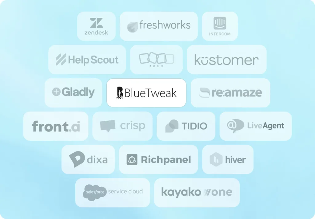 18 Best Gorgias Alternatives for Ecommerce Support in 2026