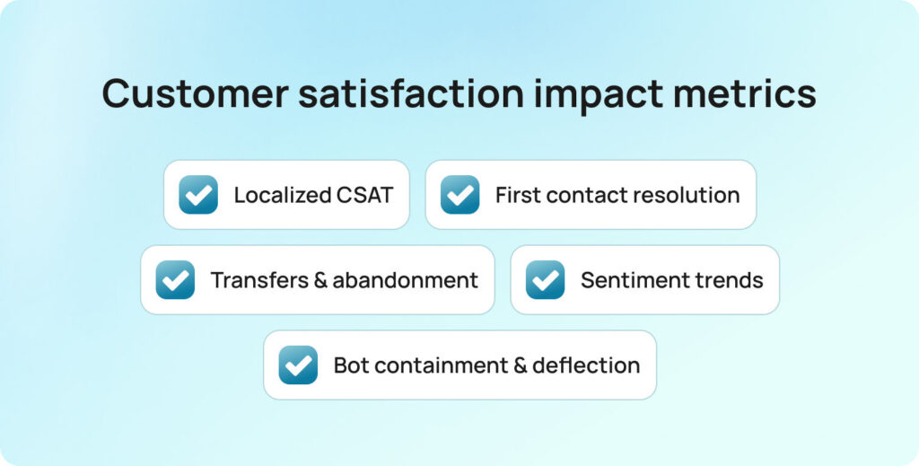 Customer satisfaction impact metrics