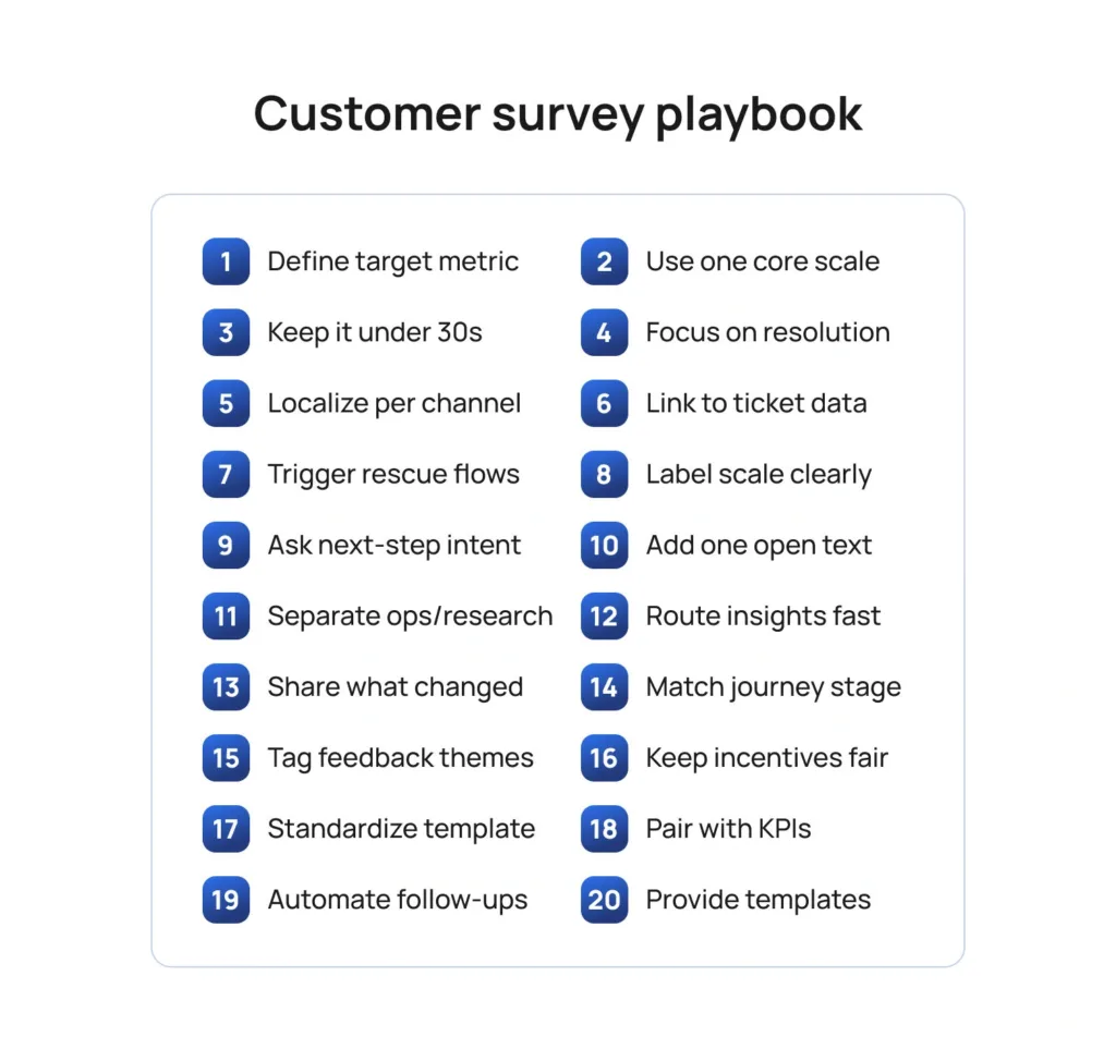 Customer survey playbook