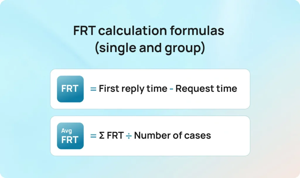FRT calculation formulas