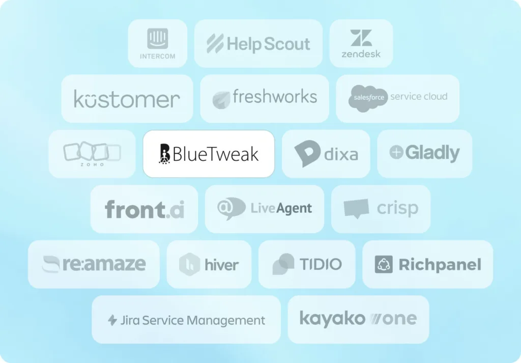 The 20 Best Customer Service Ticketing Systems