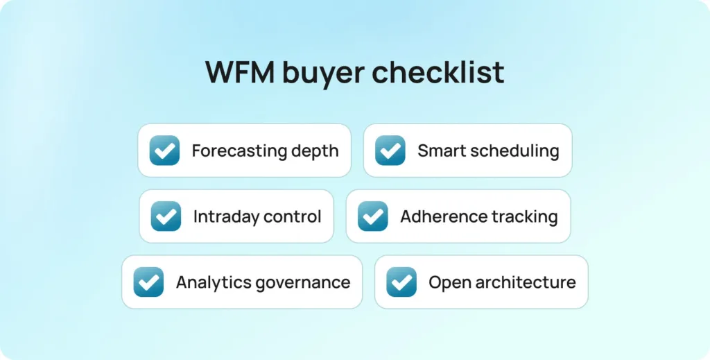 WFM buyer checklist