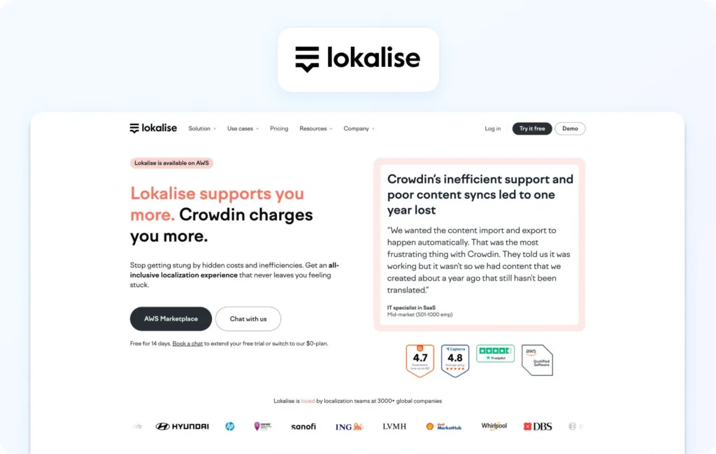 Lokalise Messages / Crowdin