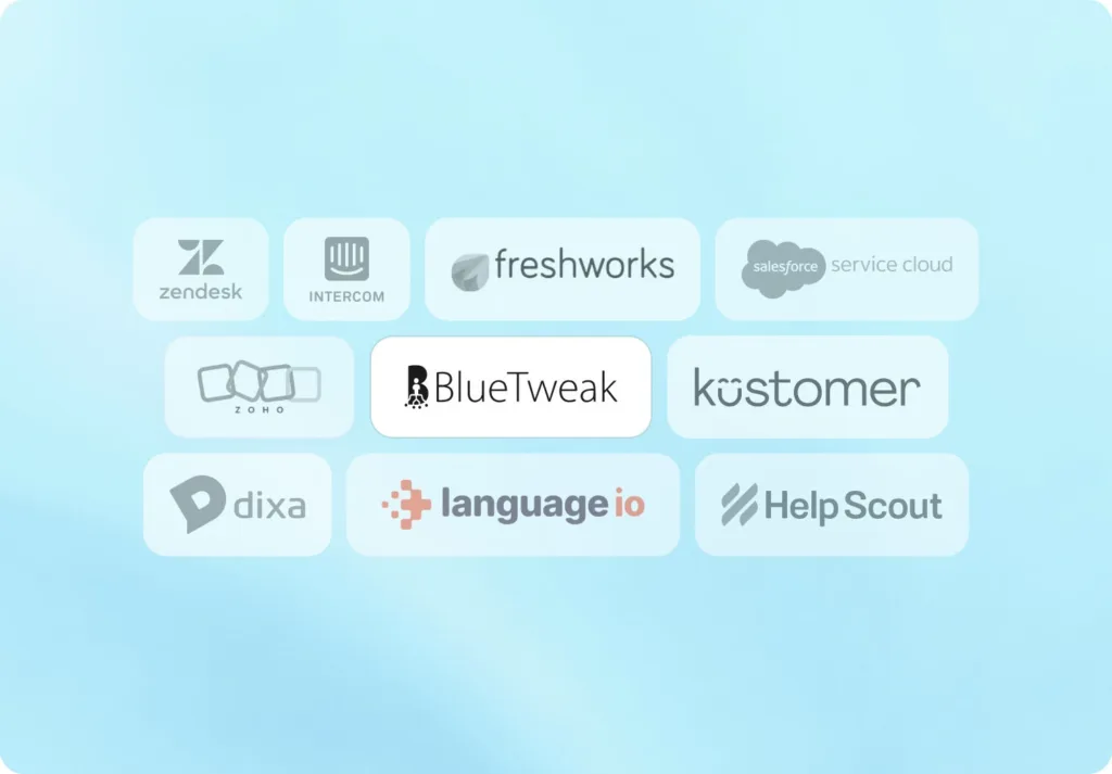 The 10 Best Multilingual Customer Support Platforms for 2026