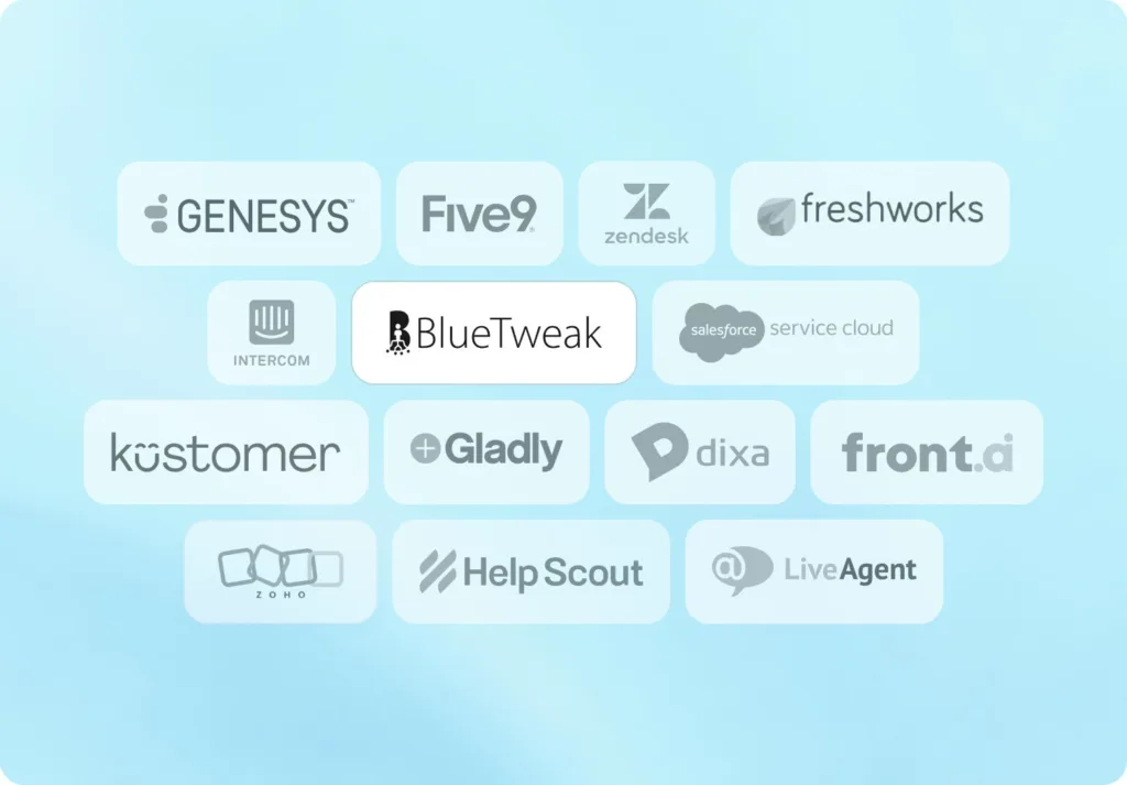 The 14 Best Talkdesk Alternatives for Contact Center Solutions