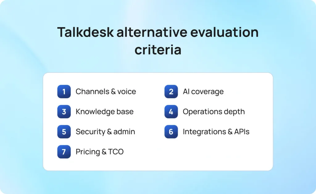 What to Look For in a Talkdesk Alternative