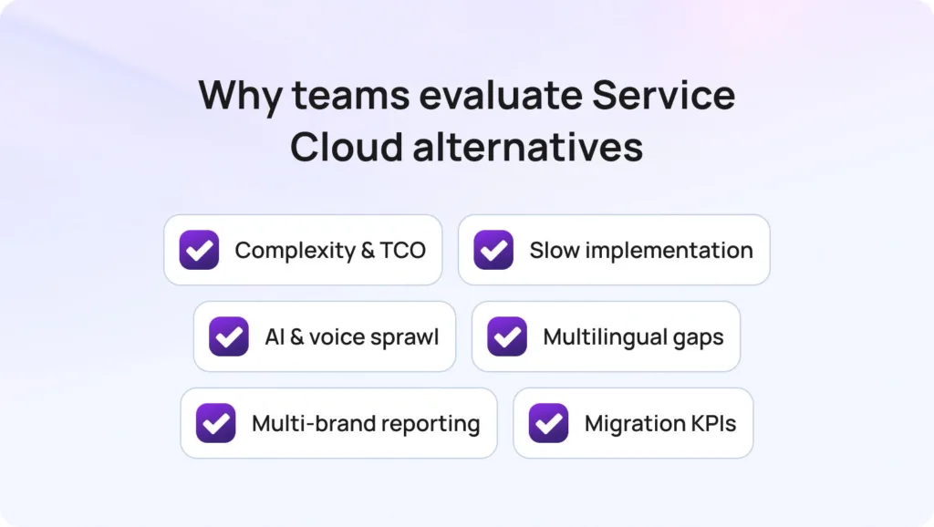 Why Teams Look for an Alternative to Salesforce Service Cloud