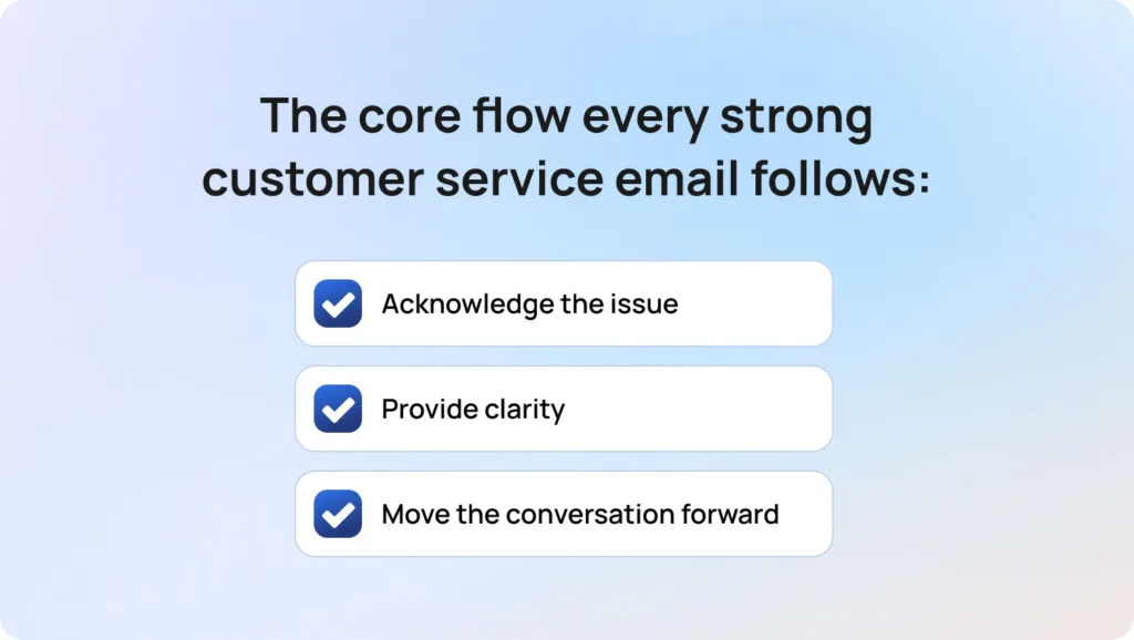 Anatomy of the Best Customer Service Email Templates (2026-Ready)