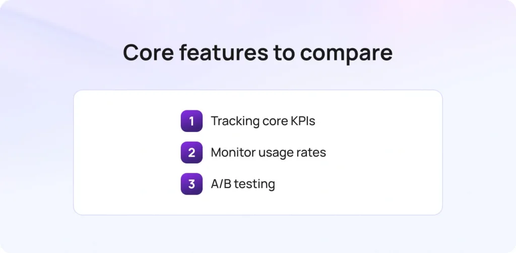 Measuring Template Performance (What to Track)
