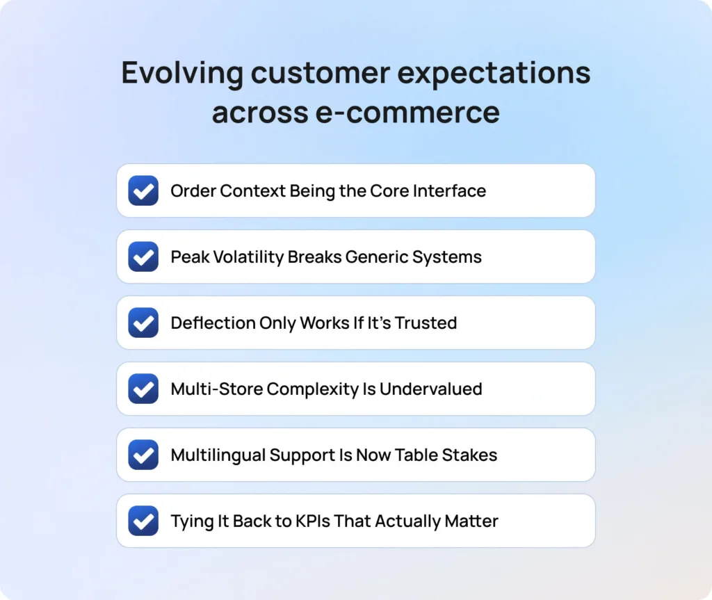 What Ecommerce Support Teams Need in 2026 (and Why Generic Help Desks Fall Short)