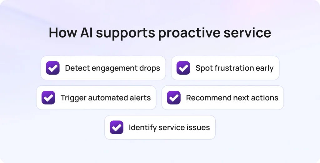 How AI supports proactive service
