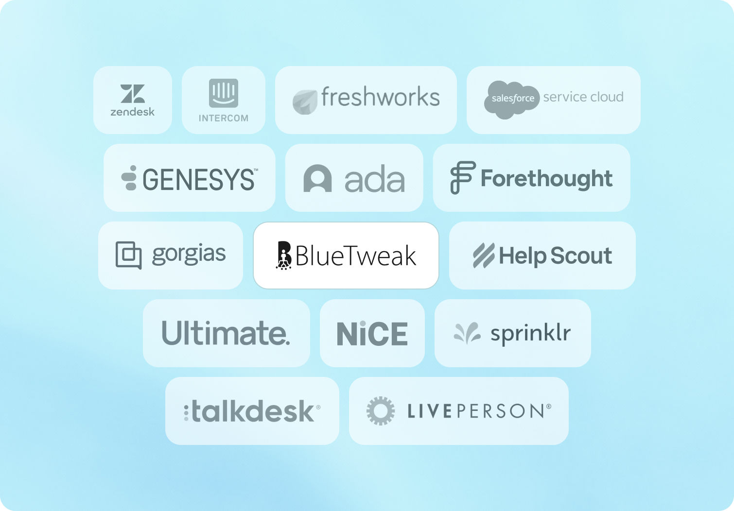 10 Best AI Voicebot Software Solutions