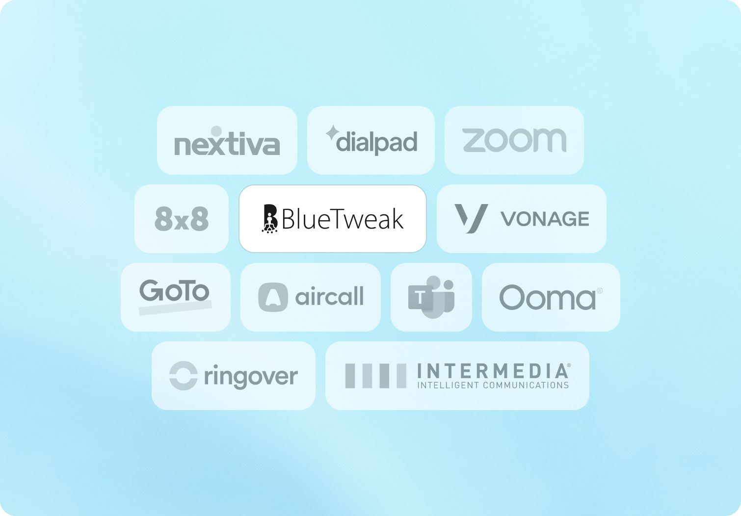 12 RingCentral Alternatives for Your Contact Center in 2026