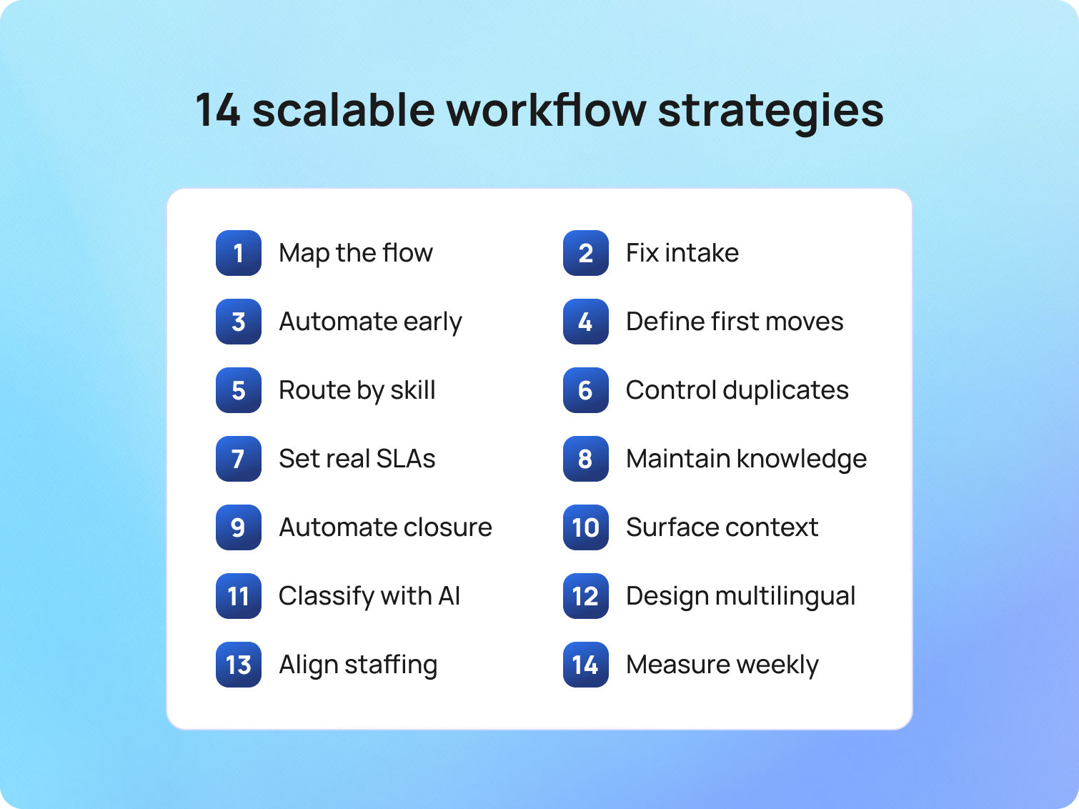14 scalable workflow strategies