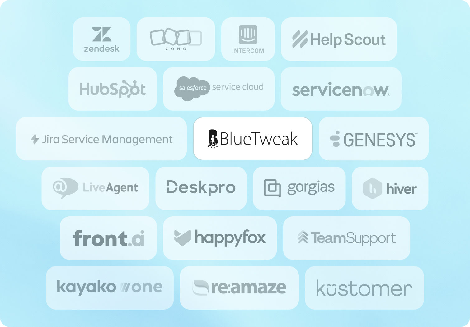 20 Freshdesk Alternatives for 2026