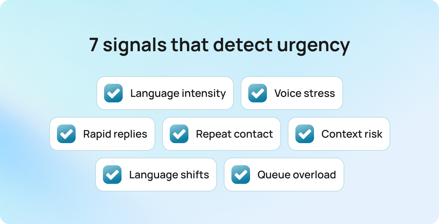 7 signals that detect urgency