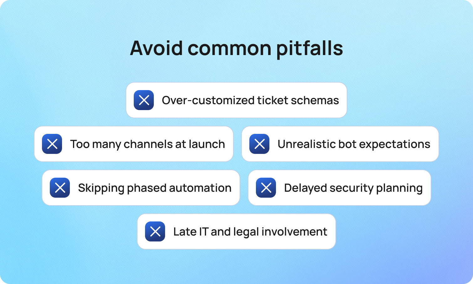 Avoid common pitfalls