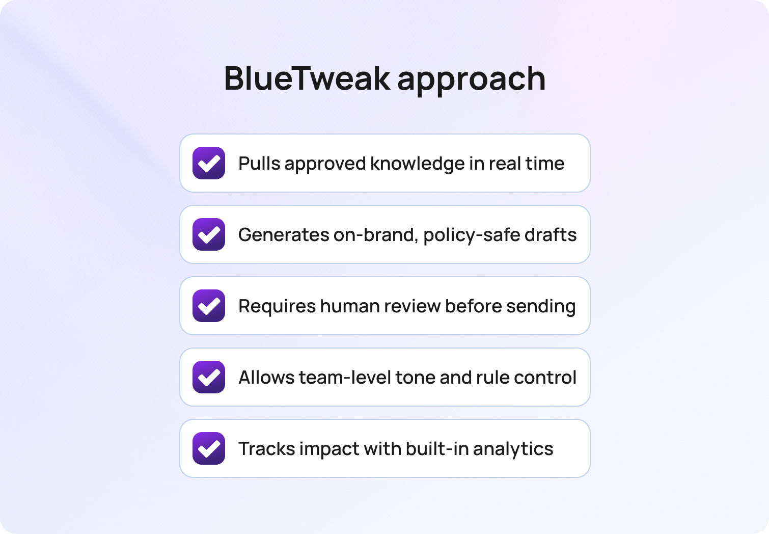 BlueTweak approach