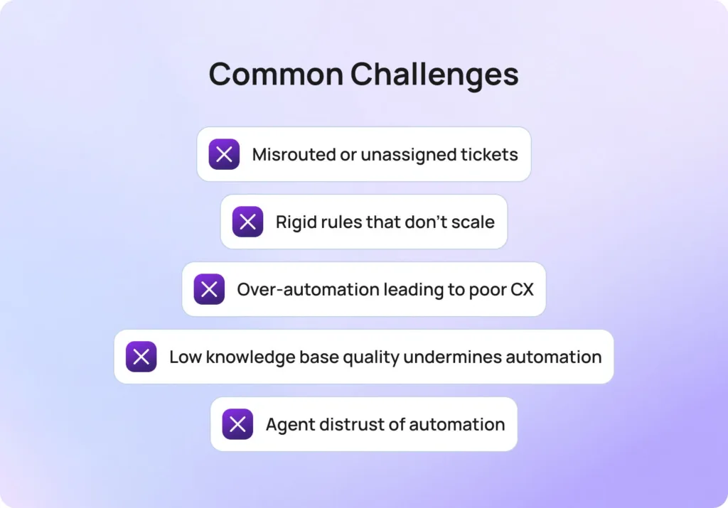 Common Challenges