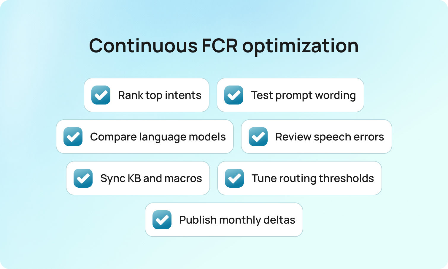 Continuous FCR optimization