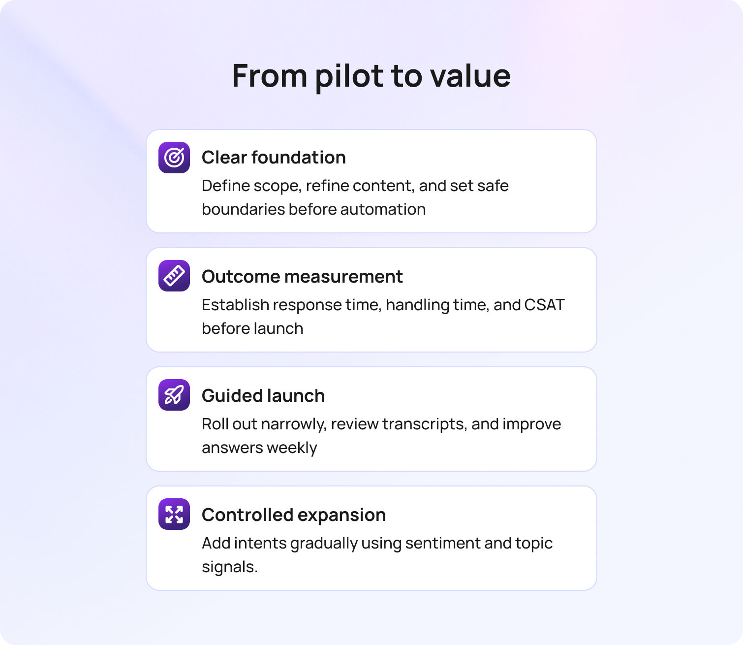 From pilot to value