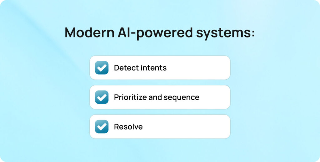 Handling Ambiguous and Multi-Intent Queries