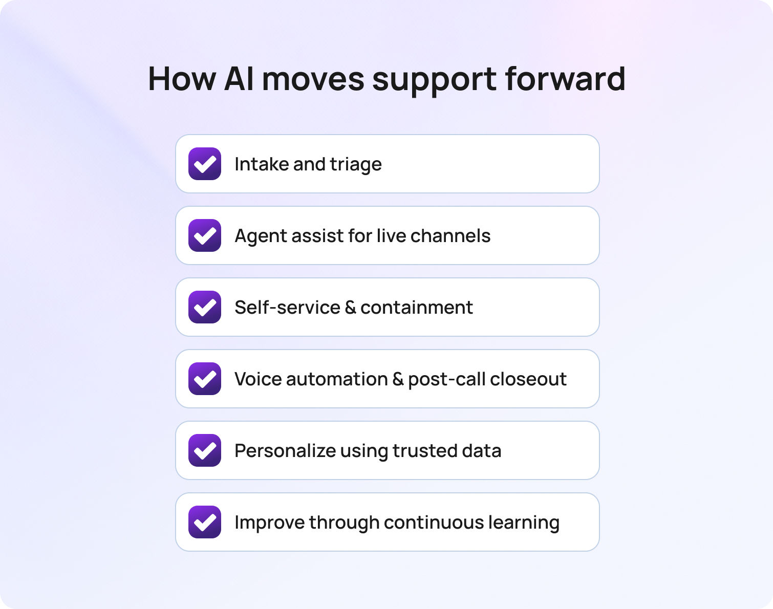 How AI moves support forward
