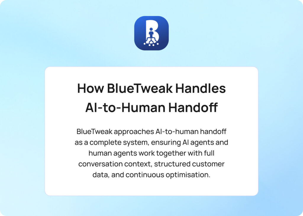 How BlueTweak Handles AI-to-Human Handoff