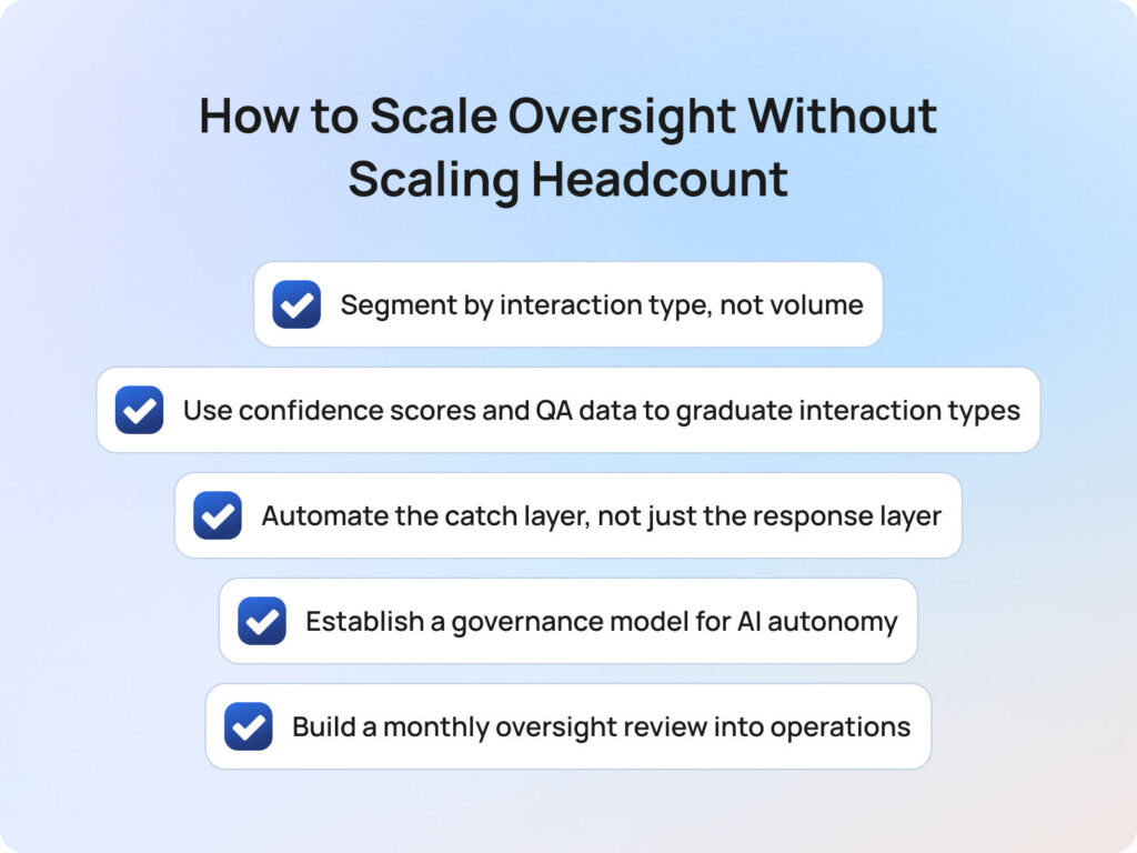 How to Scale Oversight Without Scaling Headcount