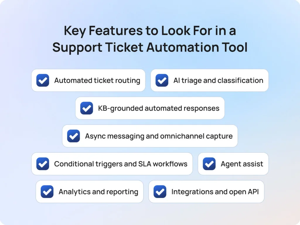 Key Features to Look For in a Support Ticket Automation Tool