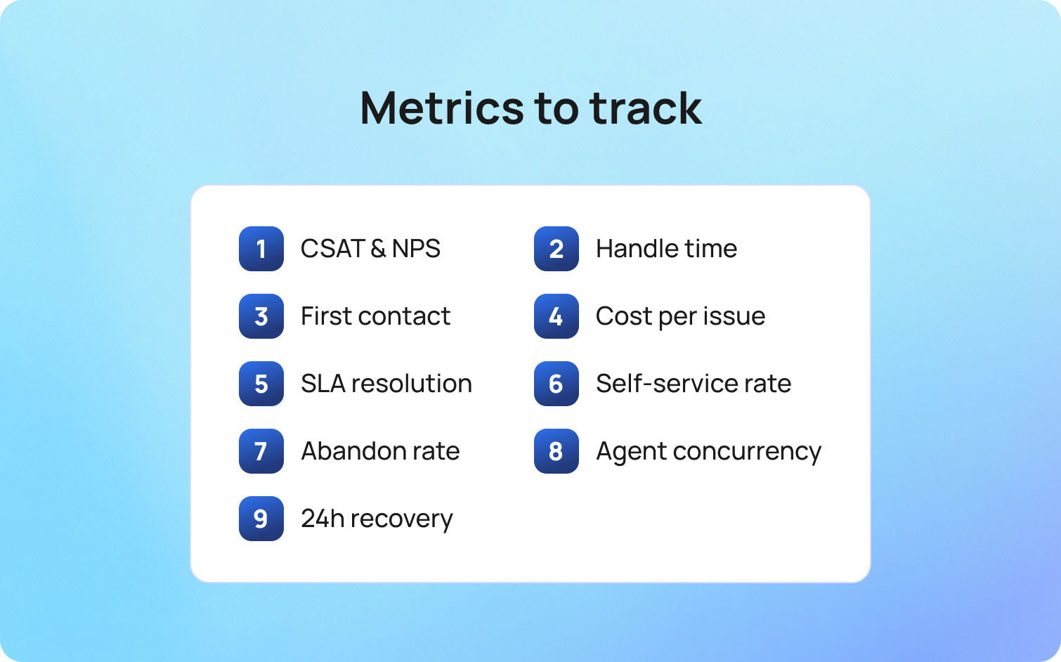 Metrics to track