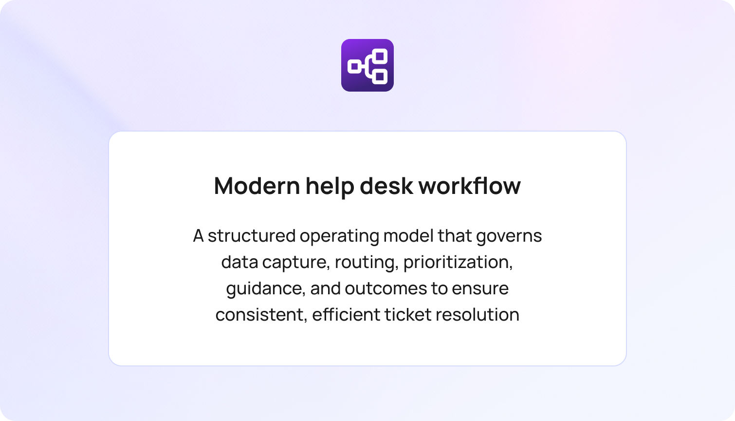 Modern help desk workflow