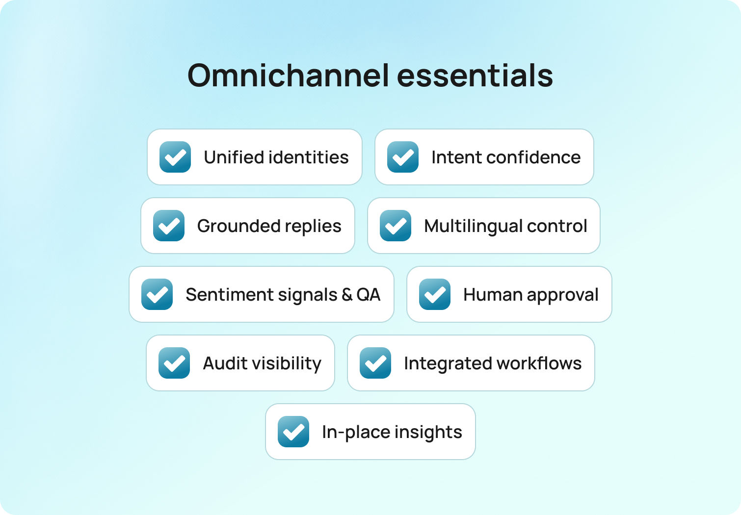 Omnichannel essentials