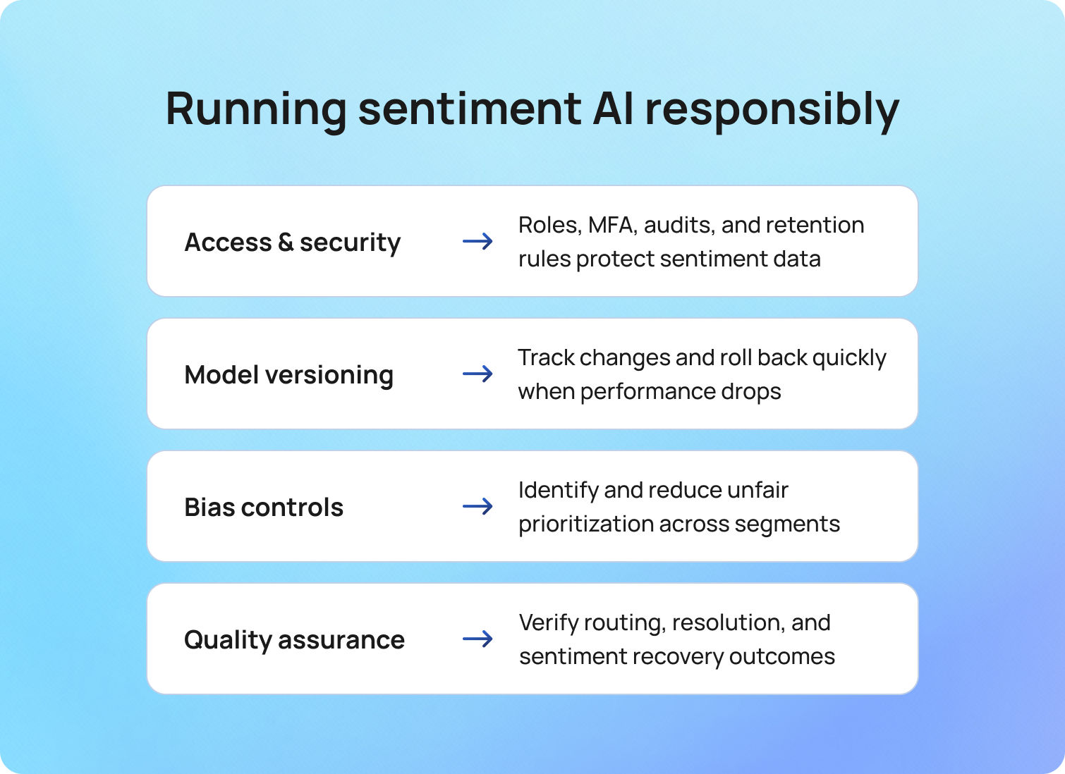 Running sentiment AI responsibly