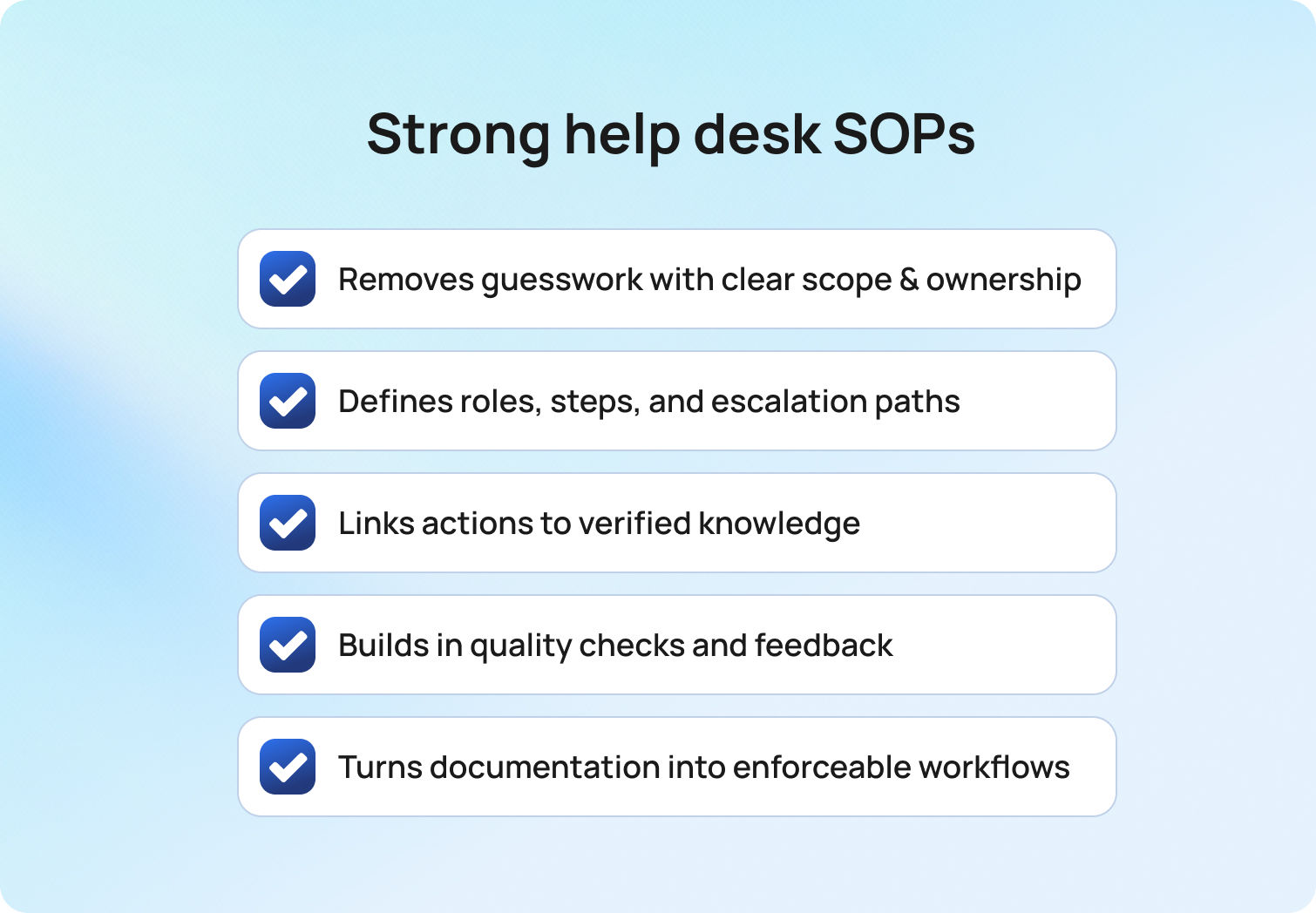 Strong help desk SOPs