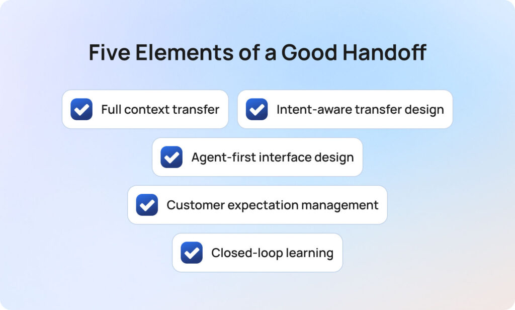The Five Elements of a Good Handoff