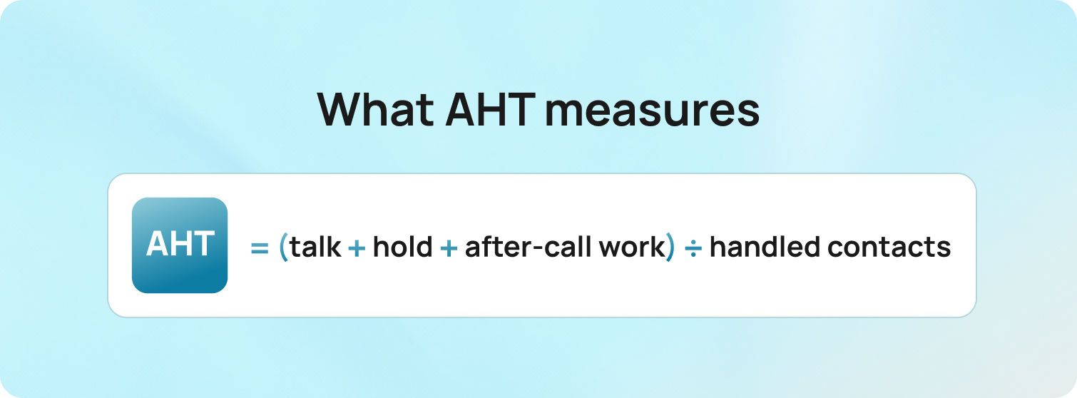 What AHT measures