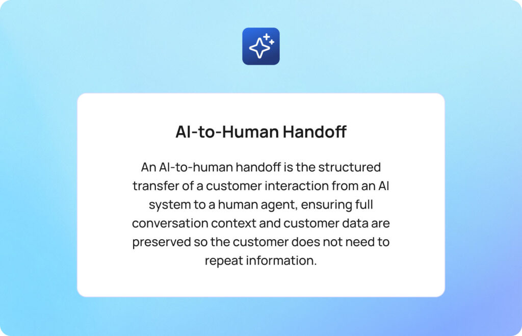 What Is an AI-to-Human Handoff?