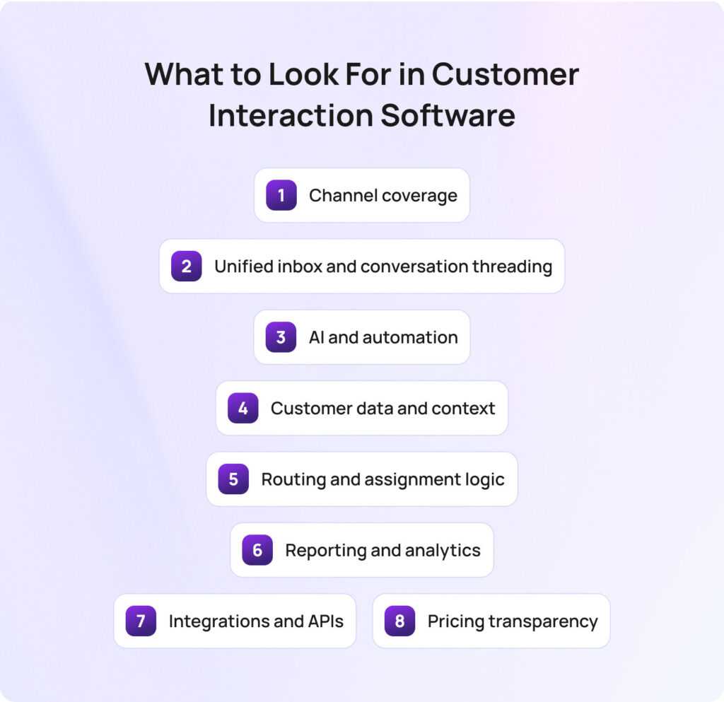 What to Look For in Customer Interaction Software